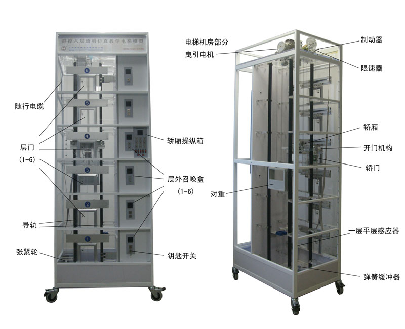 <b>六层透明教学电梯模型</b>