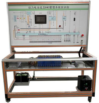 <b>新能源汽车动力电池装调与测试智慧平台</b>